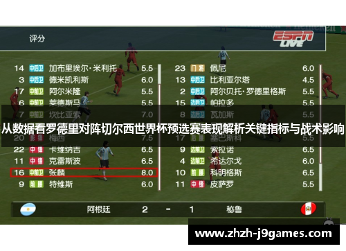 从数据看罗德里对阵切尔西世界杯预选赛表现解析关键指标与战术影响
